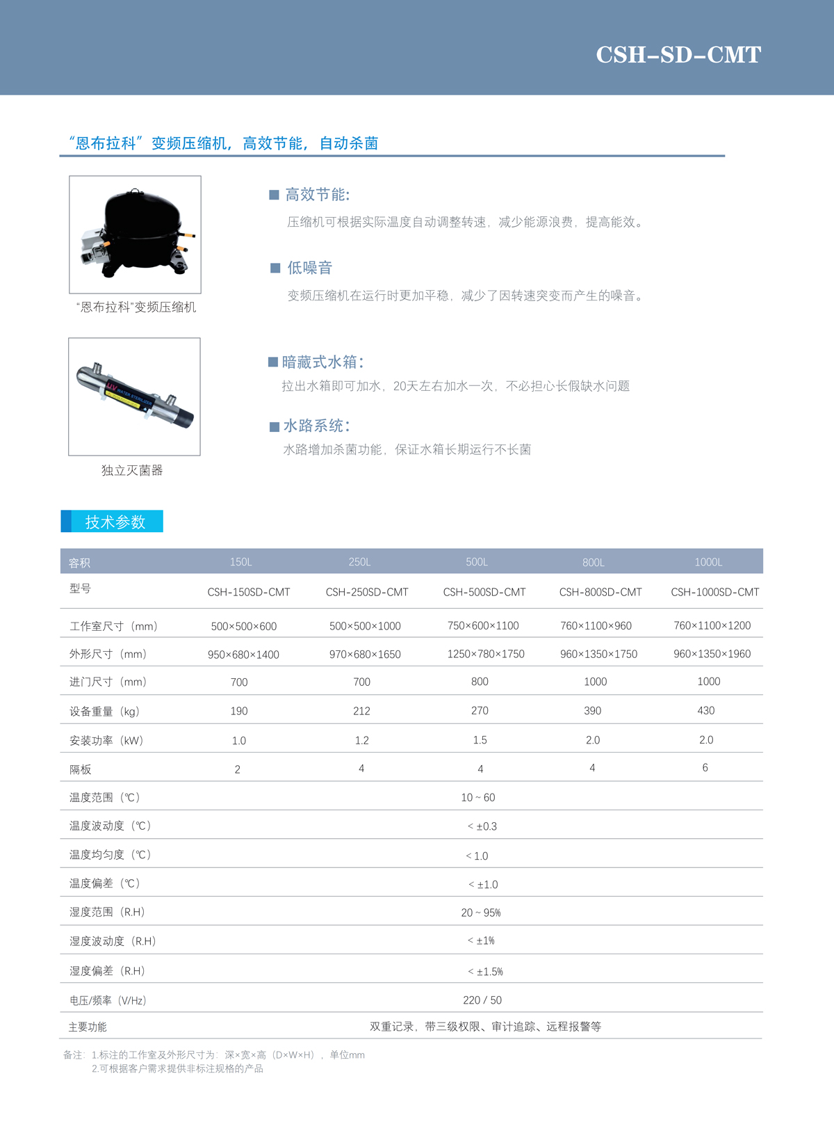 技術參數(shù)